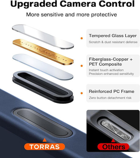 Torras Guardian Magsafe Mitternachtslila Handyhülle Für Iphone 18 Pro Max/17 Pro Max