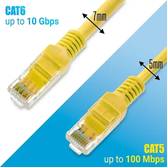 U/UTP Cat.6e Netzwerkkabel Ethernet 3m Gelb