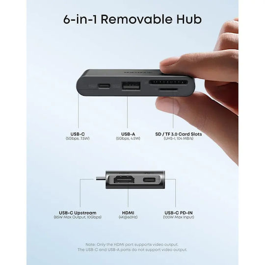Anker Dock Docking Station cu HDMI/DisplayPort PD Ethernet și Conexiune 3 Monitoare Negru (A83C3311)