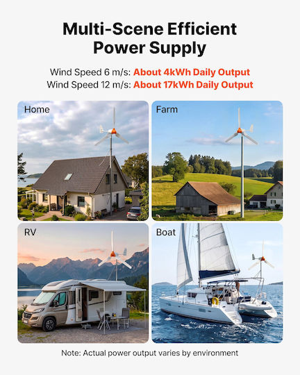 Vevor Ανεμογεννήτρια Ονομαστικής Ισχύος 1200W FSSFLWLFDJMP2RR2B001V9