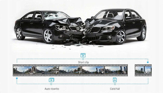 SJCAM M60S Autodigitale Videorekorder für Autos 4K Mit Bildschirm 2" Wi-Fi