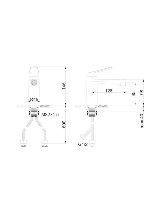 Gamma Aromatics Baterie Bideu