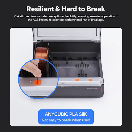 Anycubic PLA 3D Drucker Filament Ideale Verwendung 1kg