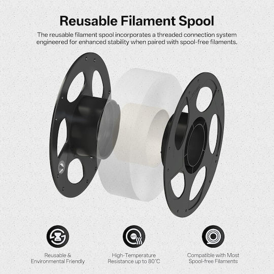 Anycubic PLA 3D Printer Filament Ideal Usage 1kg