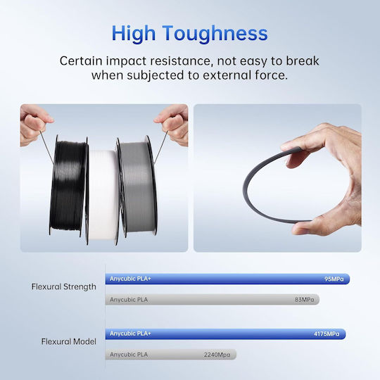 Anycubic Filament pentru imprimante 3D PLA+ 1.75mm Utilizare Ideală 1kg