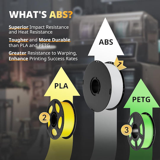 Anycubic ABS Филаменти за 3D принтери Автомобилни компоненти 1kg