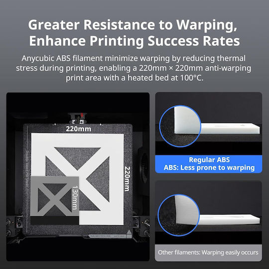 Anycubic ABS Филаменти за 3D принтери Автомобилни компоненти 1kg
