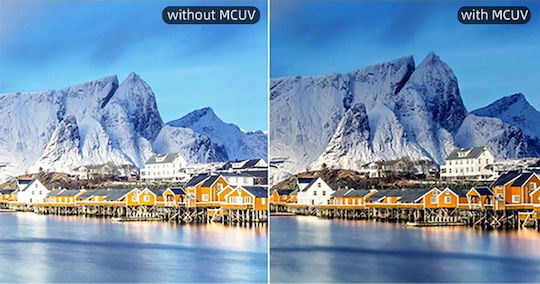 Sunnylife UV MC Filter for DJI Neo NE-FI871