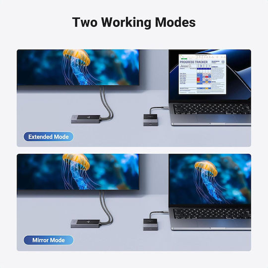 Ugreen Transmițător și Receptor Wireless HDMI USB-C Full HD 1080p 60Hz Conexiune WiFi 5G Rază 50m Încărcare USB-C PD 60W Plug and Play Cabluri Integrate