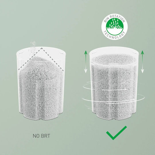 Leitz Document Shredder 300 Sheets with 25lt Bin