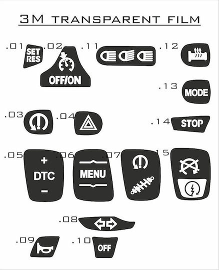 Switch Symbols Stickers Bmw S1000xr M1000xr M1000rr S1000rr S1000r 2020-2025 16pd59