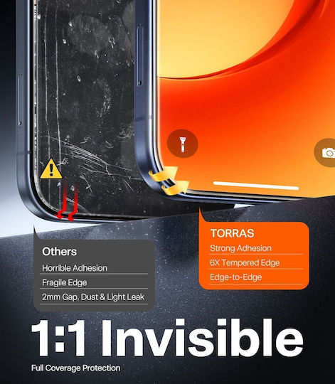 Torras Hd Shield Tempered Glass Iphone 18 Pro Max