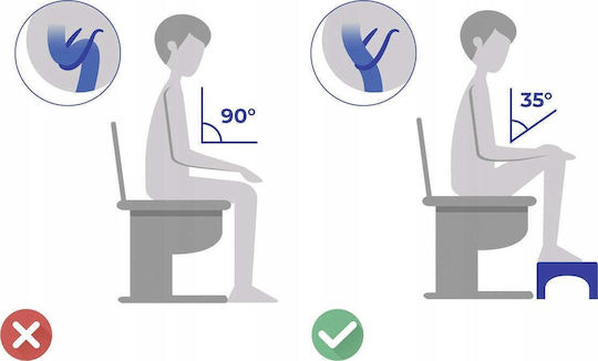 Maximex 1τμχ