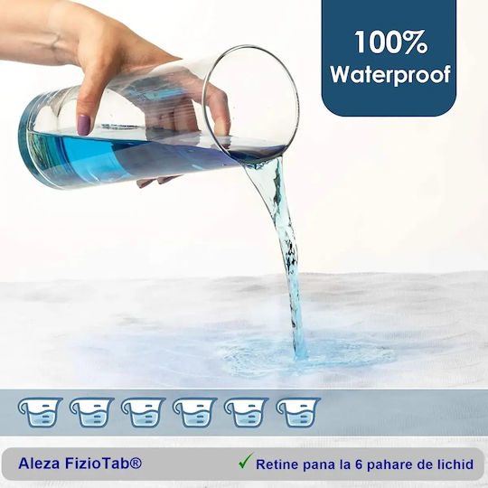 Υποσέντονo Ακράτειας Πολλαπλών Χρήσεων 85x90cm