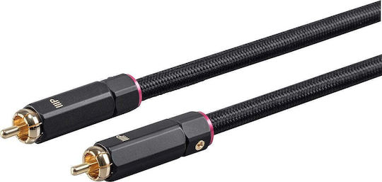 Monoprice Koaxial Kabel 1,8m 1Stück