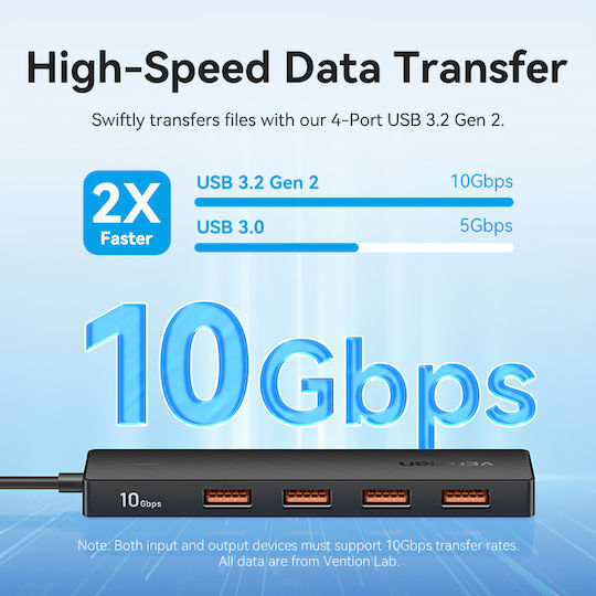 Vention Hub 5 Θυρών USB 3.2 με σύνδεση USB-C
