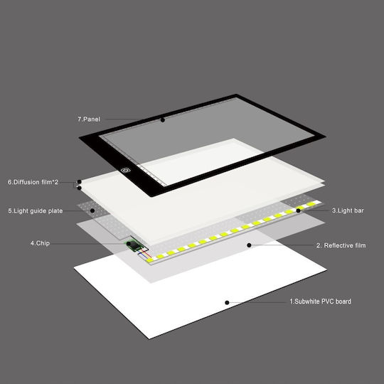 Xrec LED