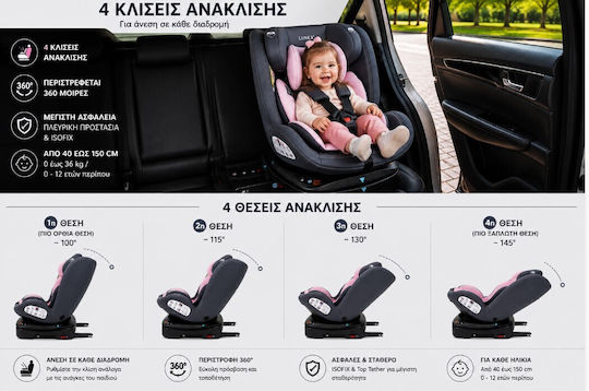 ForAll Lunex Столче за кола с Isofix Grey-Pink 0-36 кг