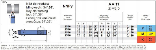 Nnpa 2516 Sk5 Düse Tok.iso 7 R