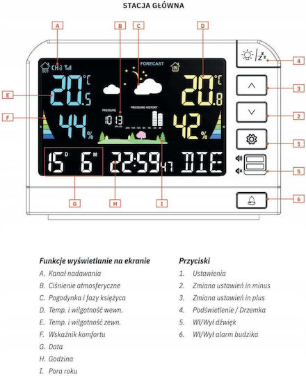 Meteo Kabellose Wetterstation Digital Tischplatte Weiße