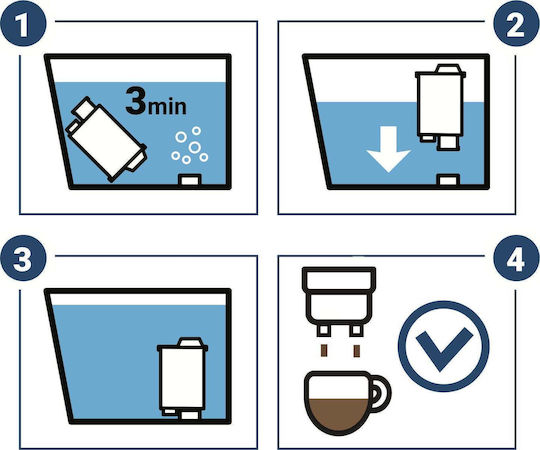 Coffix Wasserfilter Für Saeco Philips Brita Intenza+ Kaffeemaschinen Zubehör