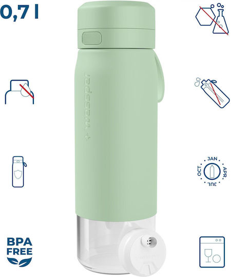 Wessper Бутилка За Вода Стъклена С Винт Капак Зелена 700ml