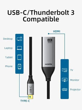 Cabletime CT-C160-PU31-CMHDFN1 Конвертор USB-C мъжки към HDMI женски 50бр