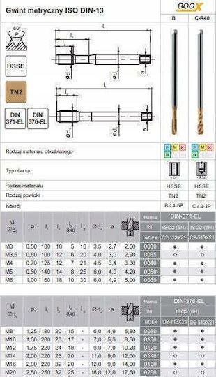 Kegel Fanar M 4 Din-371b El 6h Hsse Tn 800x