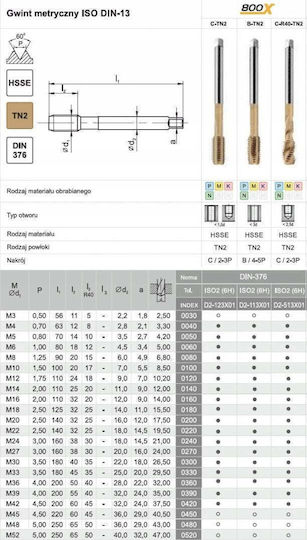 Fanar Kegel M10 Din-376b 6h Hsse Tn 800x