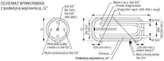 Топлообменник Galmet Sgw L X2 80l Двоен Серпентин Полиуретаново Покритие 21-084800