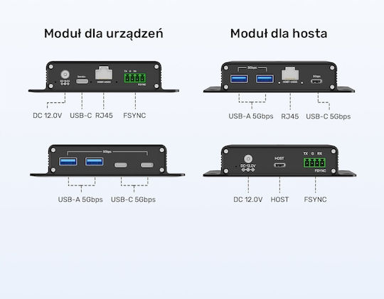 Unitek Usb Hub Usb Extender 5 Gb S 100 M Over Ethernet Hub