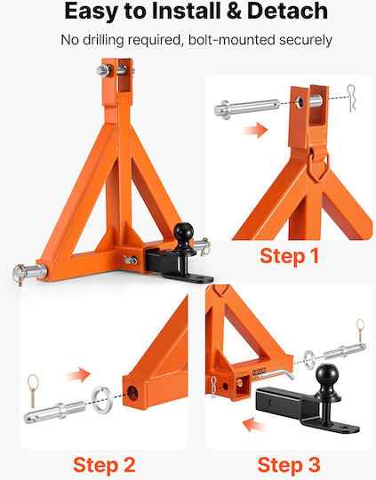 Κοτσαδόρος Τρέιλερ 3 Σημείων Vevor Δέκτη 50,8 Χιλιοστών Προσάρτηση Γρήγορης Κοτσαδόρου 3 Pt Μπάλα Ρυμουλκούμενου Προσαρμογέας Ράβδου Ρυμούλκησης Τρακτέρ Κατηγορία 1 Kubota Mahindra Ford Yanmar John Deere Massey Ferguson
