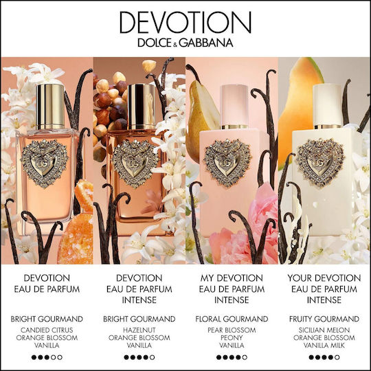 Dolce & Gabbana Your Devotion Парфюмна вода 30ml