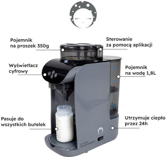 Milk Maker