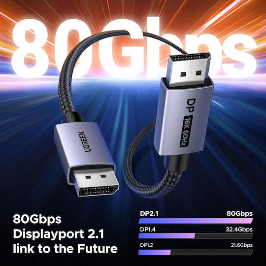 Ugreen Cablu DisplayPort male - DisplayPort male 2m Negru