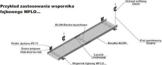Baks Ъглова скоба тип Wfl100 720110