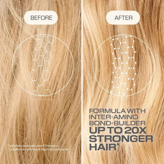 Dualsenses Bond Pro Pre-wash Cortex Filler Shampoo für Rekonstruktion/Nahrung 100g