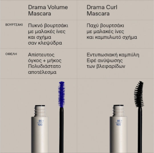 Korres Drama Volume Mascara Blue 13ml