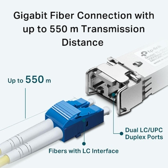 TP-LINK TL-SM311LM 1 брой
