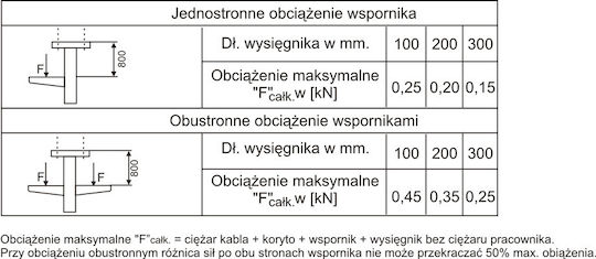 BAKS 740410 1τμχ
