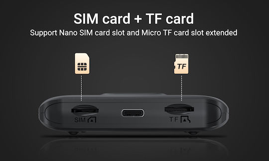 Minix Car Android Media Hub 8gb 128gb Sd Sim Carplay Android Auto Ca480