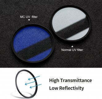 K&F Concept UV Филтър с Диаметър 62mm с HMC Покритие (Multi-Coated) за Фотографски Обективи