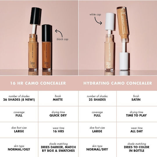 Hydrating Camo Flüssiger Abdeckstift Hell Beige 6ml