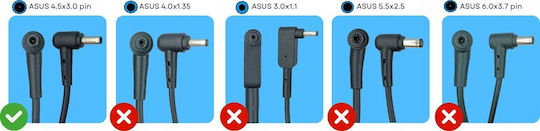 Asus Лаптоп зарядно устройство 45W 19V