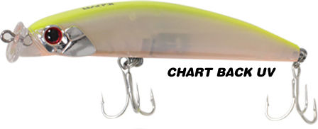 Ryuji King Mullet 90f Τεχνητό Δόλωμα Ψαράκι (Minnow) 9εκ./15gr Pearl Rainbow Uv