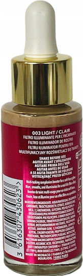 Bourjois Good To Glow Multifunktionaler Gesichtsschatten-Illuminator 002 Fair Light 30ml
