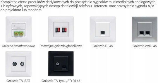 Legrand TV-Antennensteckdose in Weiß Farbe 863177B