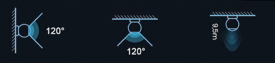 С кабел Wi-Fi / RF Сензор за движение 120°