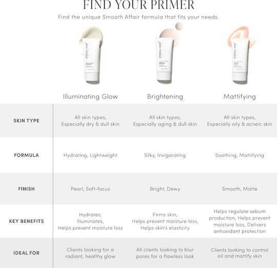Jane Iredale Smooth Affair Glow Grundierung für das Gesicht in Cremiger Form Erhellend 50ml