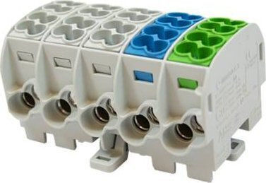 Simet Stromverteilungsblock